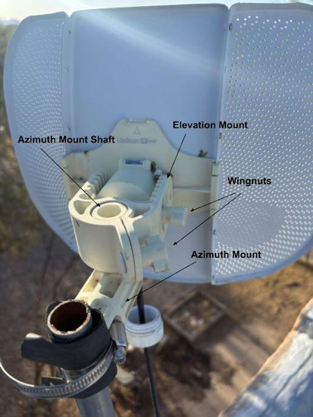 LiteBeam Mounts