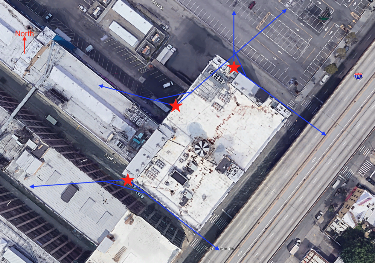 Supernode 3 antenna positions