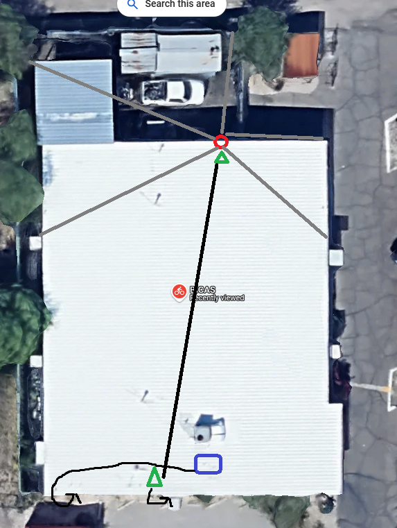 Rooftop equipment diagram